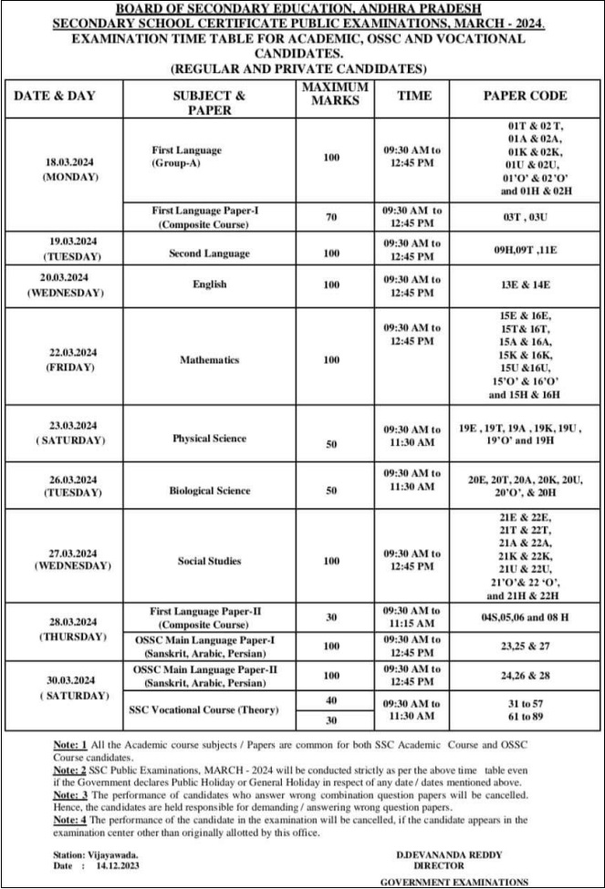 AP SSC Exams Time Table 2024