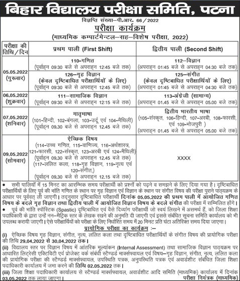 Bihar Board Matric Compartment Exam Schedule 2022