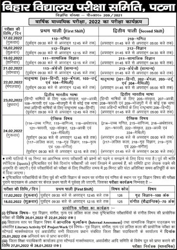Bihar Board Matric Exam Schedule 2022