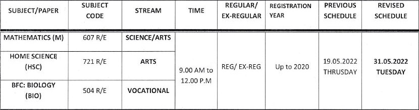 CHSE Revised Plus Two Exam 2022 Schedule