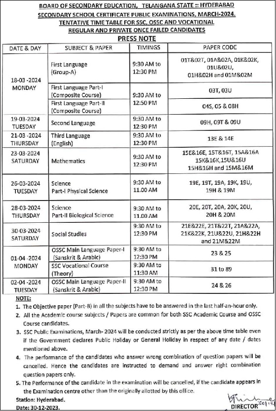 Telangana SSC Exams Time Table 2024