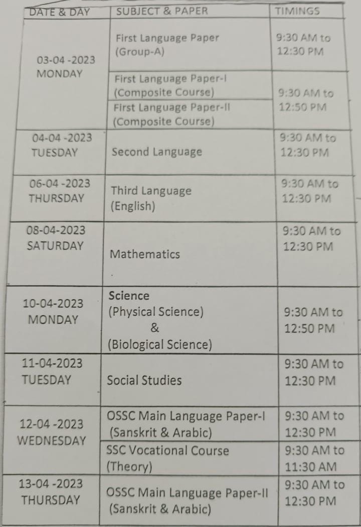 TS SSC Exam Time Table 2023